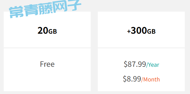 白嫖25G永久网盘 InfiniCloud，搭建25G大空间Webdav图床 教程